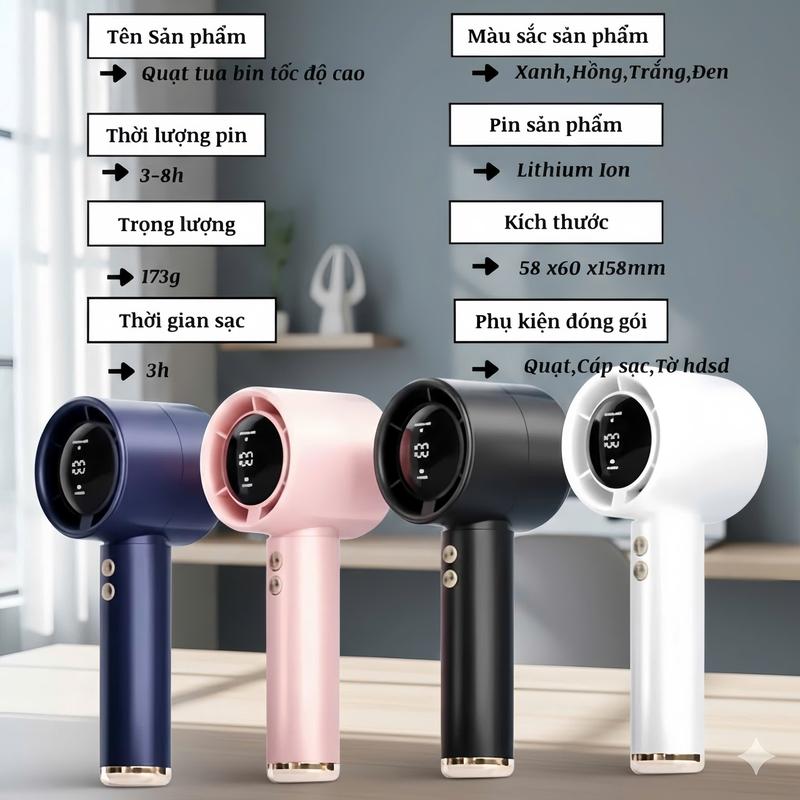    DEAL MỞ BÁN   Quạt Cầm Tay Tốc Độ Cao Có Kèm Dây Treo 100 Tốc Độ Gió Điều Chỉnh Tự Do Turbo Pin 5000mmAh Màn Hình Hiển Thị Phần Trăm Pin Và Tốc Độ Gió 