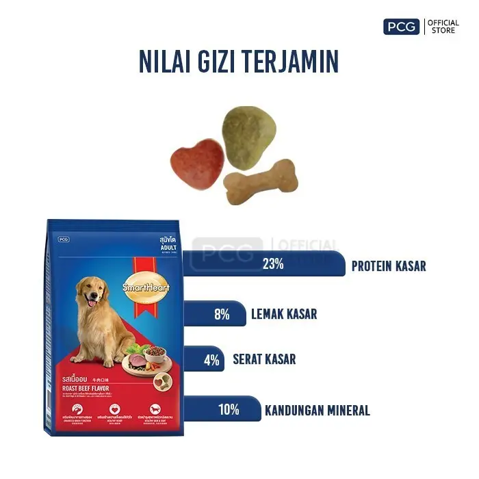 SmartHeart Makanan Anjing Kering Dry Dog Food Small Breed Chicken & Liver Flavor 1.3 Kg 2