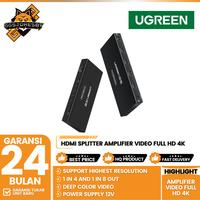 Gambar UGREEN HDMI Splitter 1 In 4 Out Amplifier Video Full HD 4K - 40203 1 in8 Out dari GGSTORESBY Kota Surabaya 1 Tokopedia