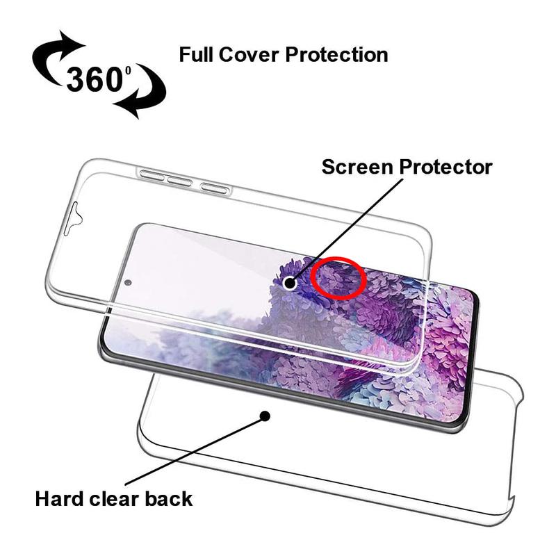 Product Introduction of 360 Full Body Screen Protector Case for Samsung Galaxy S22 S23 Ultra S21 FE S20 Plus S20 S22 Plus Double Layer PC+Silicone Case 2