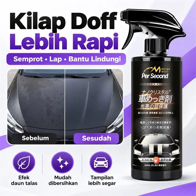 Semprotan Nano Coating Doff Matte 500ml membantu melindungi serta ...