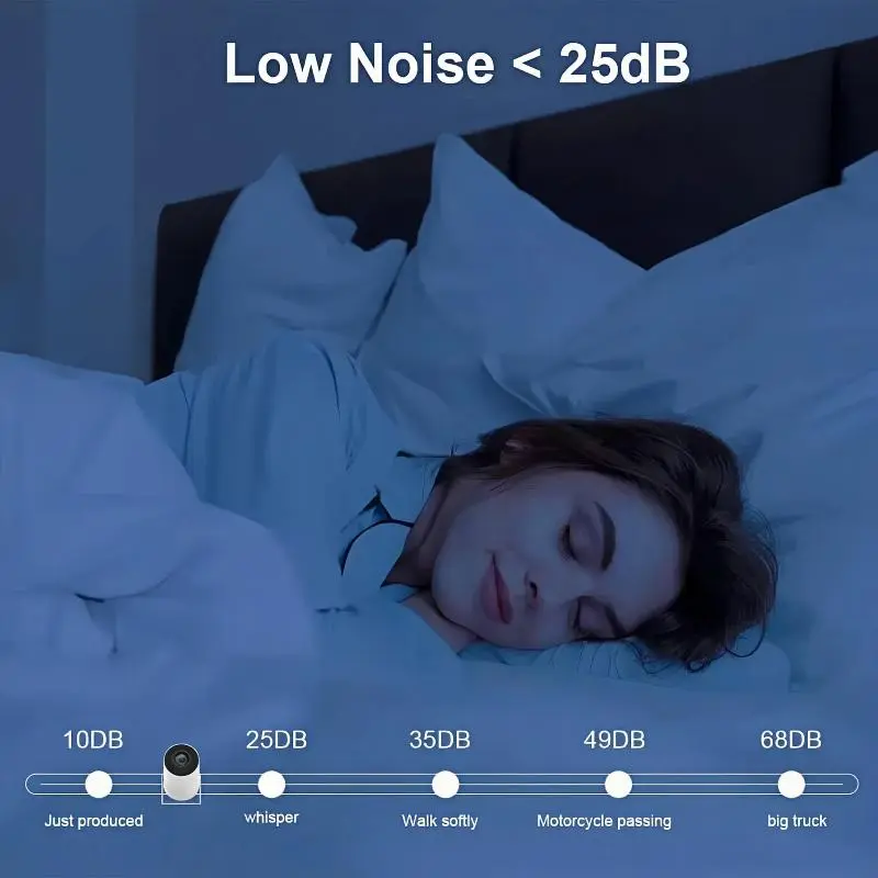 Proyektor HY300pro 4K 1280* 720P CinemaBig Screen Experience with Premium 360 Sound 180° Rotating5.0 Bluetooth  Compatible With Android/iOS/Windows/TV 6