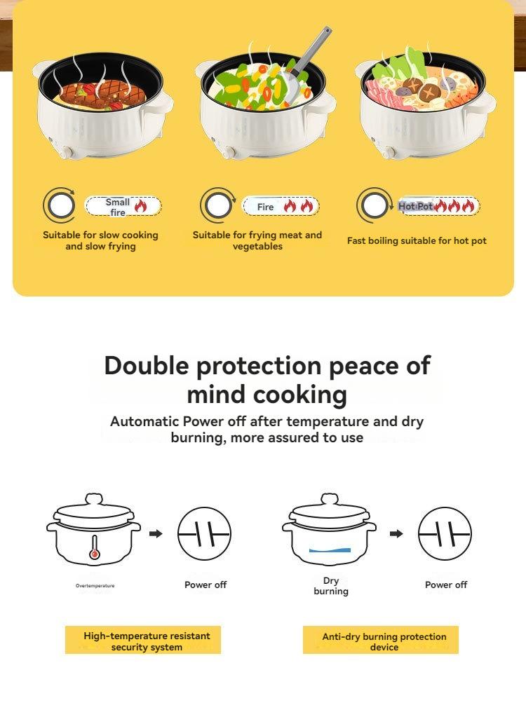 Product Introduction of Electric cooker, household electric hot pot, all-in-one electric hot pot, multi-function electric cooker, electric frying pan, student dormitory, electric steamer 7