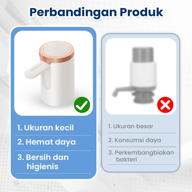 (COD)Bravhom Pompa Galon Electric Dapat Dilipat USB Dispenser Portable Galon Air Elektrik 8