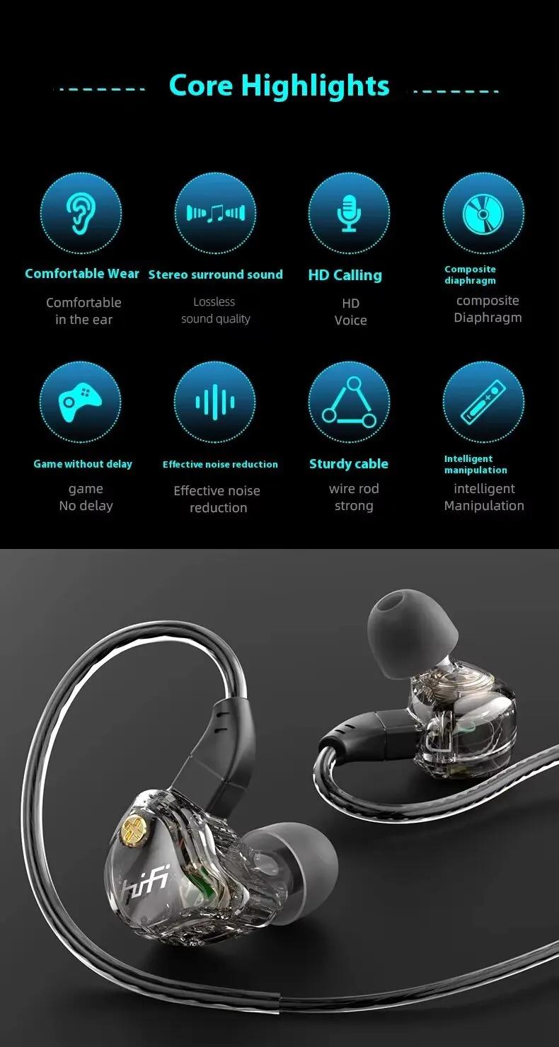 Headphone Berkabel Hifi 3.5Mm/Earphone Berkabel Headphone In-Ear Headset Kait Telinga Olahraga dengan Mikrofon Earphone Bass Stereo Headphone Berkabel Hifi 3.5Mm/Earphone Berkabel Headphone In-Ear Headset Kait Telinga Olahraga dengan Mikrofon Earphone Bass Stereo