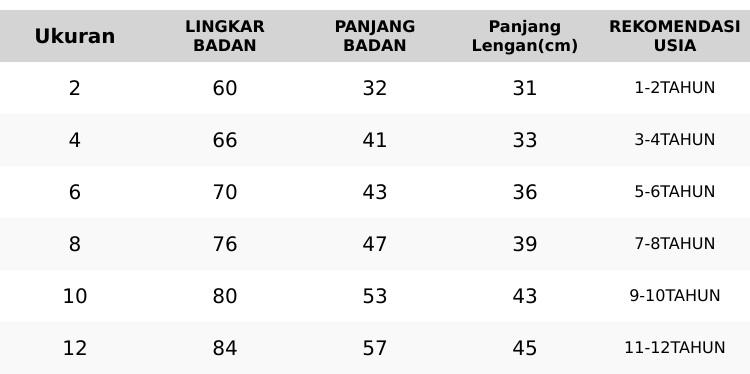 Product Introduction of BAJU ANAK SETELAN SWEATER TRENING TRAINING JOGGER OLAHRAGA LAKILAKI/PEREMPUAN 2-10 thn Joger Celana Outdoor Hitam Parsel 0