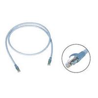 Gambar Patchcord Belden CAT6 2Meter / Kabel LAN Belden CAT6 2 Meter dari Profesional Network Kota Administrasi Jakarta Pusat 2 Tokopedia