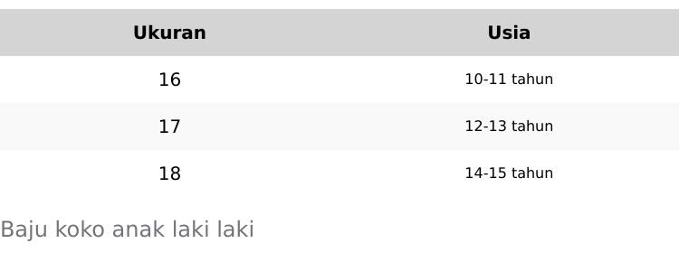 Product Introduction of Baju koko anak laki-laki Muslim lengan 3/4 usia 5-9 tahun Kain Lembut 0