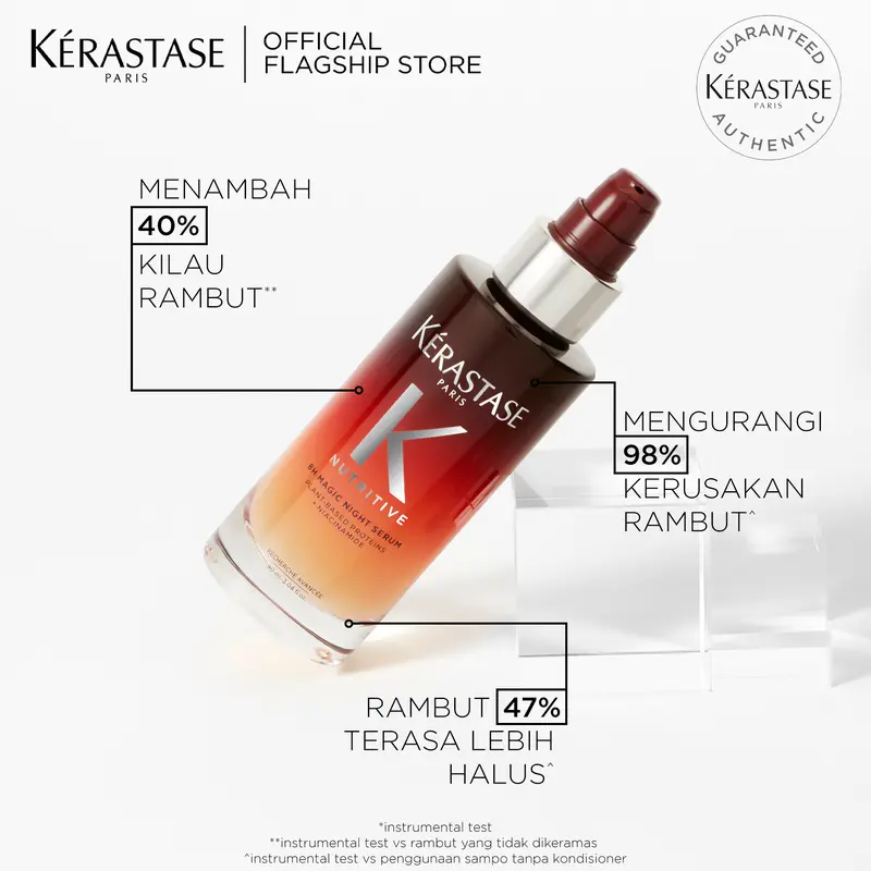 Kerastase Day & Night Hair Serum Duo - Elixir Ultime 75ml & 8H Magic Night Serum 90ml 2