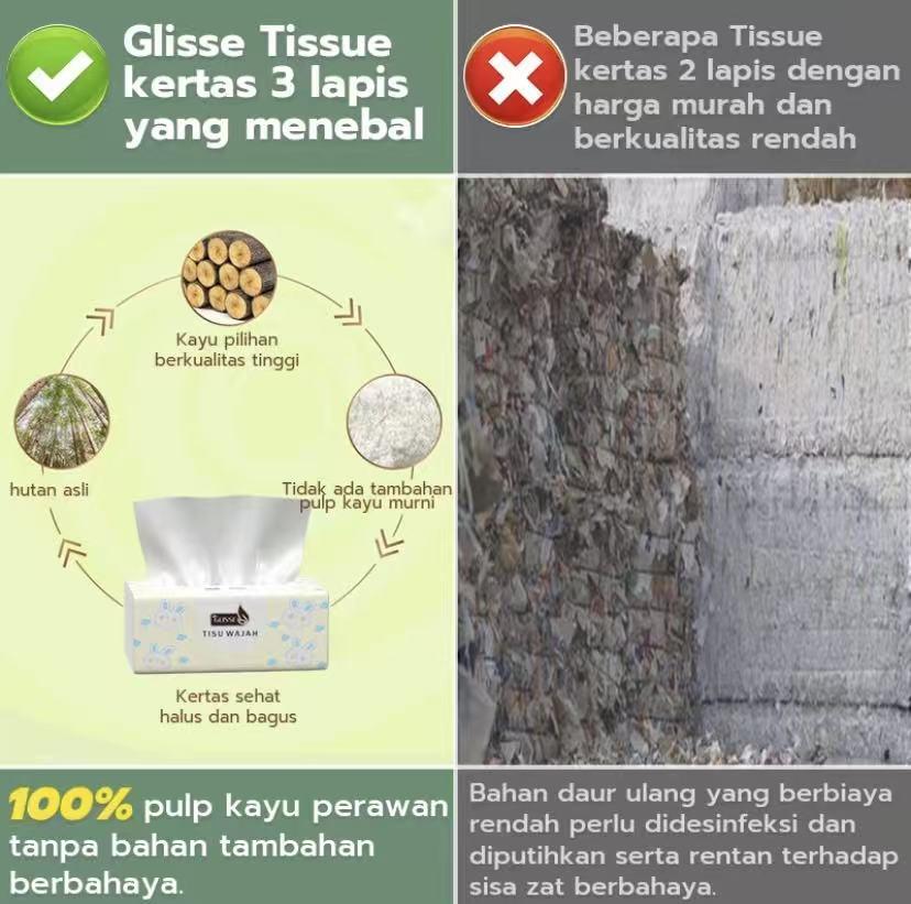[Penawaran Super Baru] Tisu Wajah Mewah GLOSSE 3 Lapis, 360 Lembar, Tisu Wajah untuk Bayi, Gratis Ongkir, Harga Promosi
