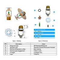 Gambar Sprinkler Pendent 93 C / 93C Tonata dari Tonata Indonesia Kab. Tangerang 3 Tokopedia