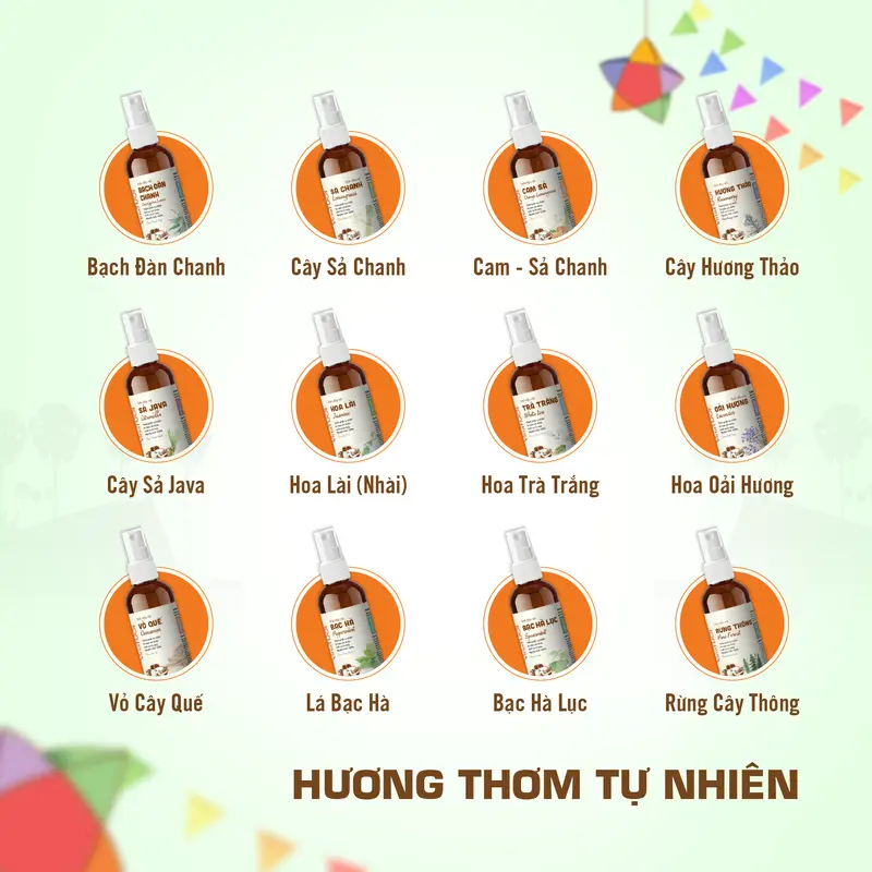 Chai Tinh Dầu Xịt Khử Mùi Xe Hơi Thơm Xe Ô Tô VINA TƯƠI 100ml-500ml Chống Say Xe Vệ Sinh Nội Thất 5