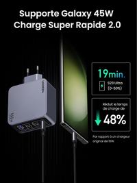 Gambar UGREEN Wall Charger 160W Nexode Pro GaN 4-Port PD Fast Charger For Macbook Pro / iPad / Handphone - Nexode Pro 160w dari Ugreen Serpong Kab. Tangerang 4 Tokopedia