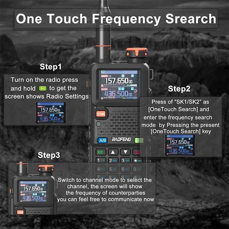 Product Introduction of Baofeng UV-5RH PRO Walkie Talkie GPS 10W High Power Multi Band AM UHF/VHF Radio One Key Copy Frequency 640CH FM Radio Type-C Fast Charging Two Way Radio Long Range 20