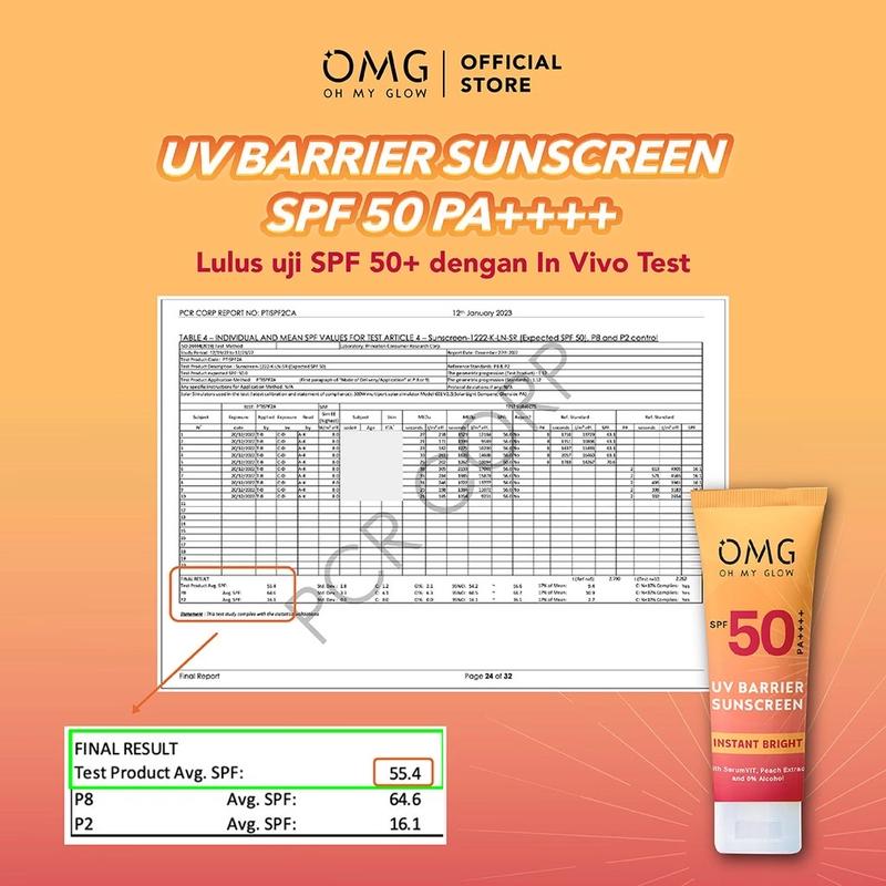 Paket Hemat 2 Pcs OMG OH MY GLOW UV Barrier Sunscreen SPF 50 PA++++ 25 ml 5