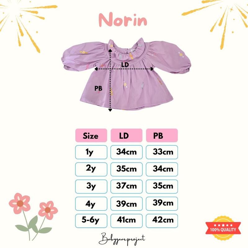 Product Introduction of BABYGEAR.PROJECT - Norin - Baju Atasan Anak Perempuan 0