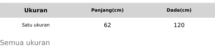 Product Introduction of Cardigan rajut knit premium motif terbaru Knitwear Outer Wanita Atasan Tebal 0