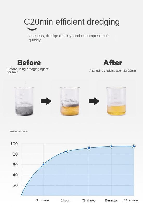 Product Introduction of [SG SELLER] Magic kitchen sewer pipes Drain Cleaner deodorant strong pipeline dredge agent toilet to clear，Sink Drain Cleaner Chemical for Kitchen Toilet Pipe Dredging 8