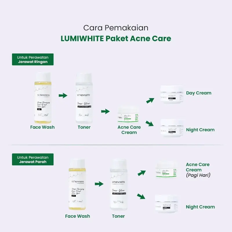 PROMO TERBATAS !! Lumiwhite Day Cream Hybrid / Day Cream Pemutih Wajah / Skincare Wajah 3