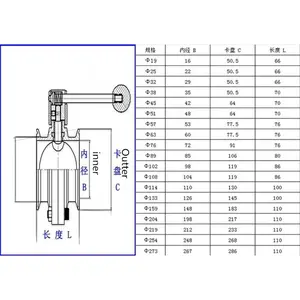 30PCS/Set Motorcycle Screw Cap for Yamaha/ Kawasaki/ Honda Head Screw