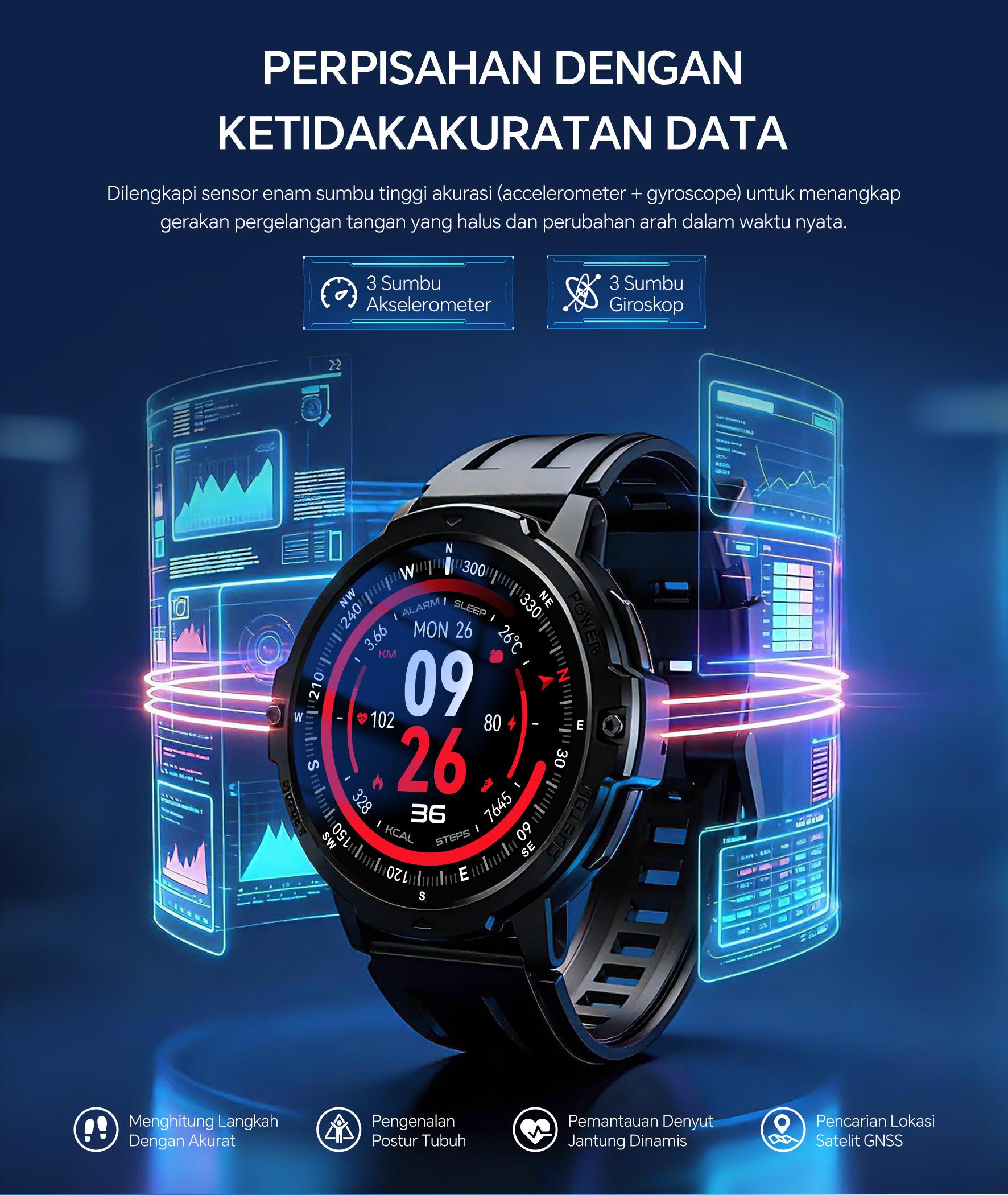 【Peluncuran Produk Baru】Citijungle GPS Smartwatch APEX1, 1.46‘’ Layar IPS Resolusi Tinggi, Dilengkapi GPS dan Giroskop Enam Sumbu, Tahan Air hingga 20 Meter (2ATM), Fitur Cerdas, Daya Tahan Baterai Super Lama, Koneksi Bluetooth.