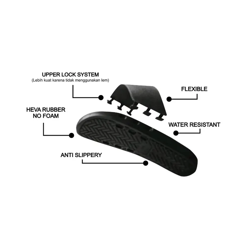 Sandal / Sendal Slip On / Slipper / Slide / Kokop / Pria / Laki laki / Cowok / Anak anak / Anti Licin / Empuk Nyaman / Kuat / Anti Licin / Jaring Suerm Karet Shoes 3