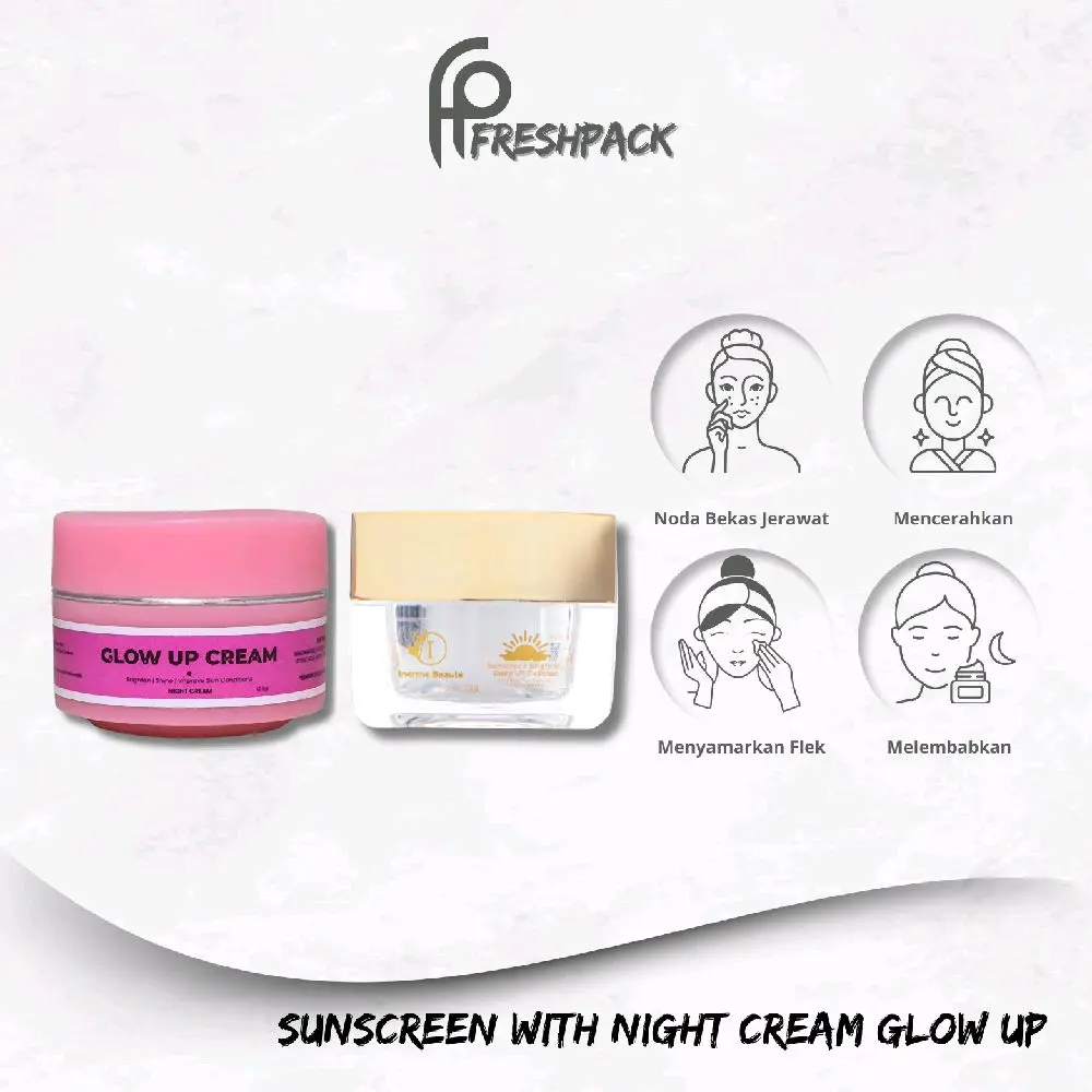 Inerme Beaute Paket Bundling Sunscreen Brightly With Glow Up Cream Mencerahkan Wajah Paket Flek