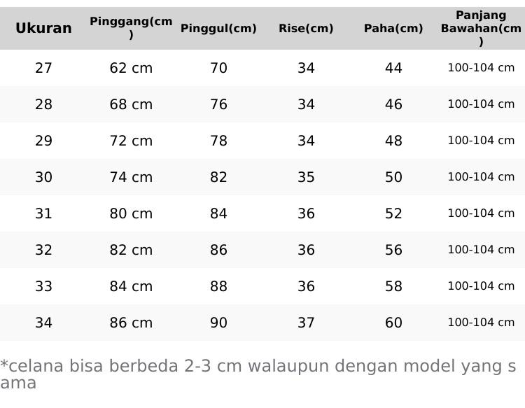 Product Introduction of GS-Jeans Cutbray Velicia Cream-streetch jeans Wanita Panjang 0