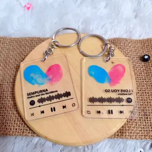 (Cat Biru x Ping) KEYCHAIN SIDIK JARI BENING GANTUNGAN KUNCI SPOTIFY SIDIK JARI