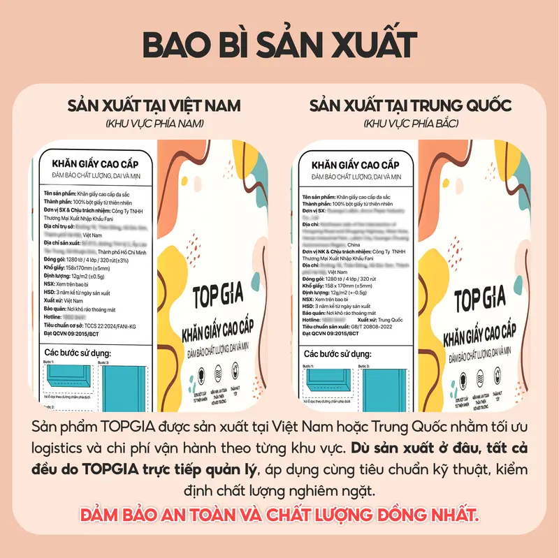 Product Introduction of (12 BỊCH SIÊU TO, CAO CẤP) COMBO 12 bịch khăn giấy CỠ ĐẠI ăn cao cấp treo tường TopGia 4 lớp không bụi mịn 1280 tờ rút tiện lợi Giấy Vệ Sinh (tặng 4 móc treo), giấy rút đa năng treo tường ĐẠT QUY CHUẨN CỦA BỘ CÔNG THƯƠNG (DS) Khăn Giấy Rút 8