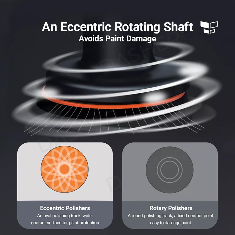 BASEUS Portable Wireless Car Polisher 5