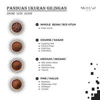 Gambar Mahugi Coffee Brazil Cerrado Espresso - Full Arabica -  Biji Kopi Arabika Single Origin - Biji/Beans, 200 Gram dari Mahugi Coffee Kab. Kuningan 4 Tokopedia