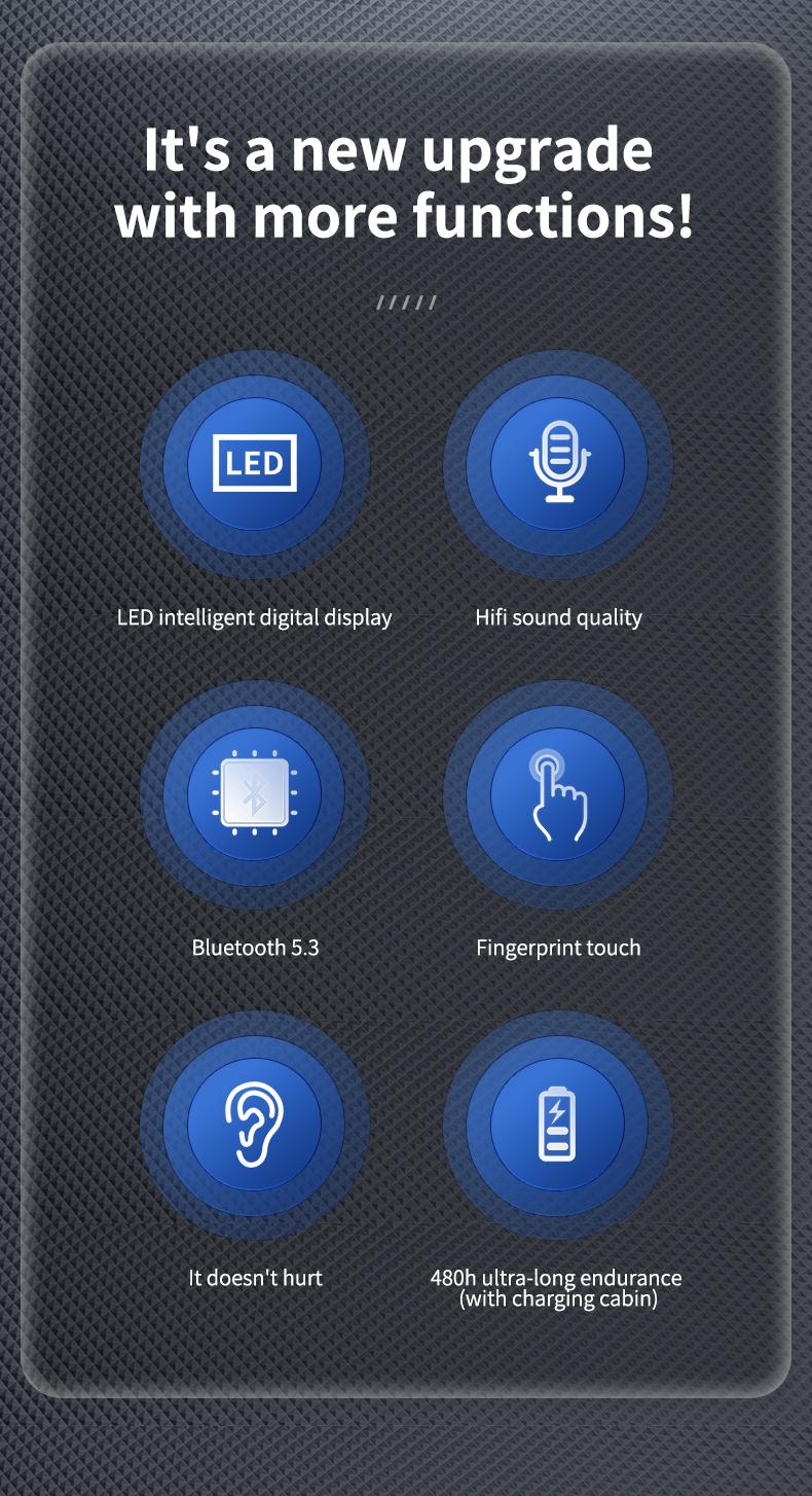 Stereo surround suara nirkabel headphone Bluetooth OWS wireless olahraga earphone terbuka earring headset tahan lama kenyamanan memakai Earbuds dengan LED digital JR02 Stereo surround suara nirkabel headphone Bluetooth OWS wireless olahraga earphone terbuka earring headset tahan lama kenyamanan memakai Earbuds dengan LED digital JR02