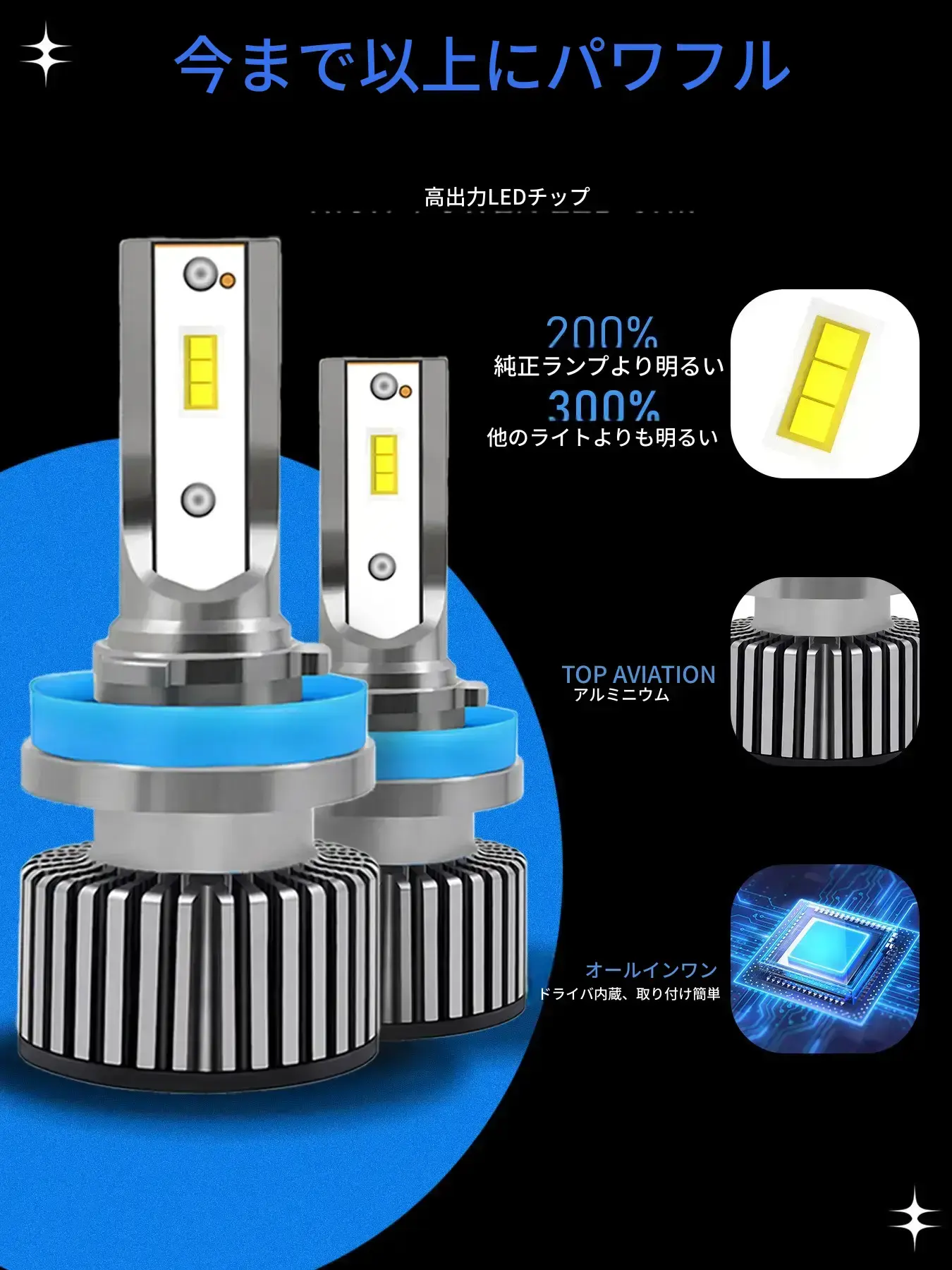 2個セット H7 LEDヘッドライトバルブ 150W 60000LM スーパーブライト
