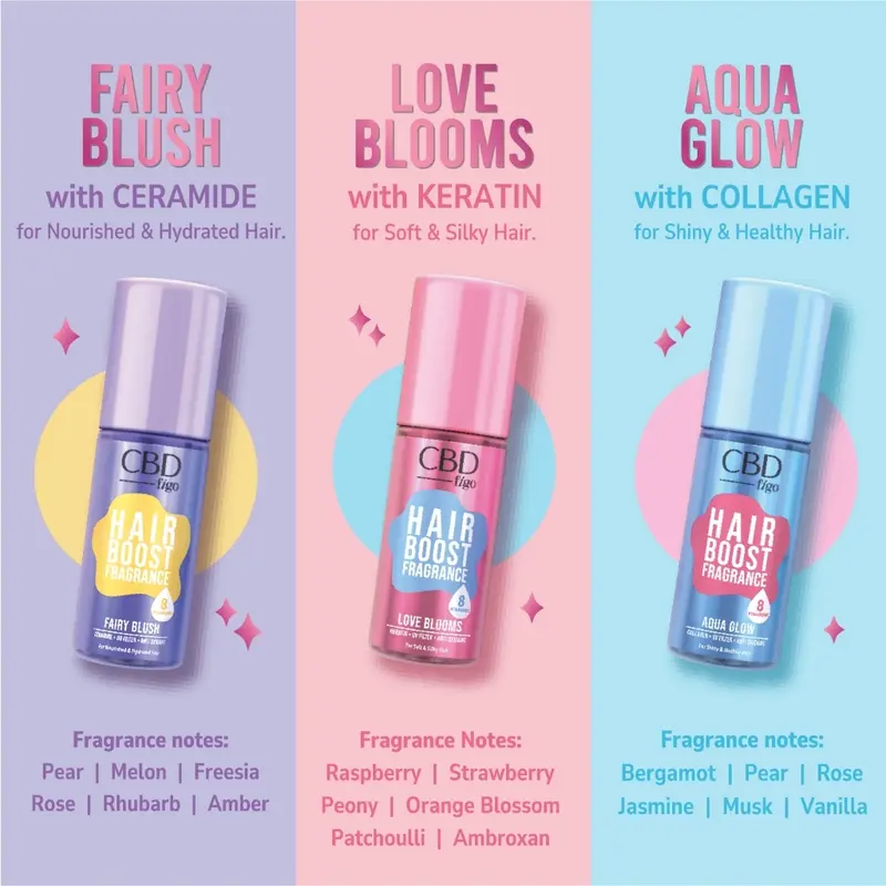 CBD Figo Hair Boost Fragrance 100ml | Fairy Blush | Aqua Glow | Love Blooms 2