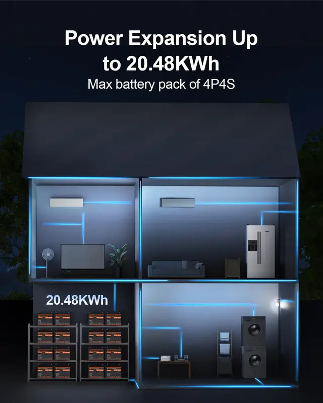 CST ENERGY Baterai Lithium LiFePO4 12V 100Ah Baterai Lithium Surya Isi Ulang Portabel BMS Cerdas Terintegrasi Grup Perlindungan Suhu Rendah 31 Baterai Siklus Dalam untuk Motor Trolling, RV, Surya, Kelautan, Berkemah, dan Aplikasi Off Grid 3
