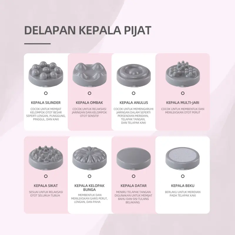 GYMPRO CARE 1 Alat Pijat Getar Alat Pelangsing Portable Elektrik Body Massager 5