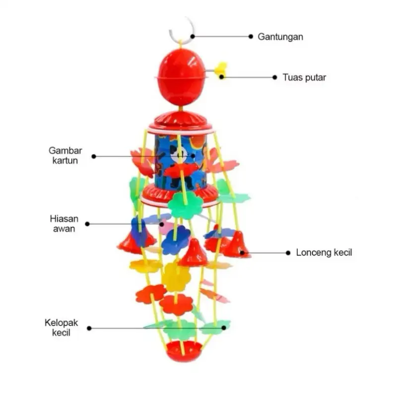 Mainan Anak Bayi Merry Go Round Krincingan Ramealan [317] - Toys, Musical 1