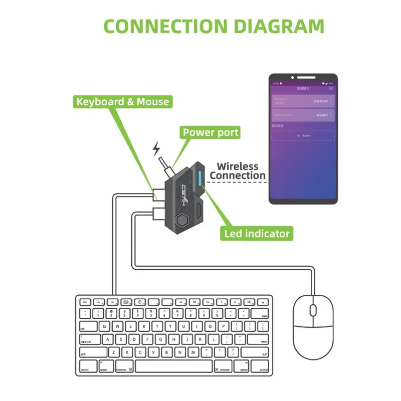 HXSJ Paket Lengkap Keyboard Mouse Converter Setup Mobilador Winlator Free Phone Holder Dan Gamepad 1