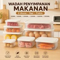 Gambar Box Organizer Kulkas Transparan Bikin Kulkas Lebih Rapi | Wadah Penyimpanan Makanan Daging Sayur Buah - 1900ml 3pc dari Winland Elektronik Kab. Tangerang 3 Tokopedia