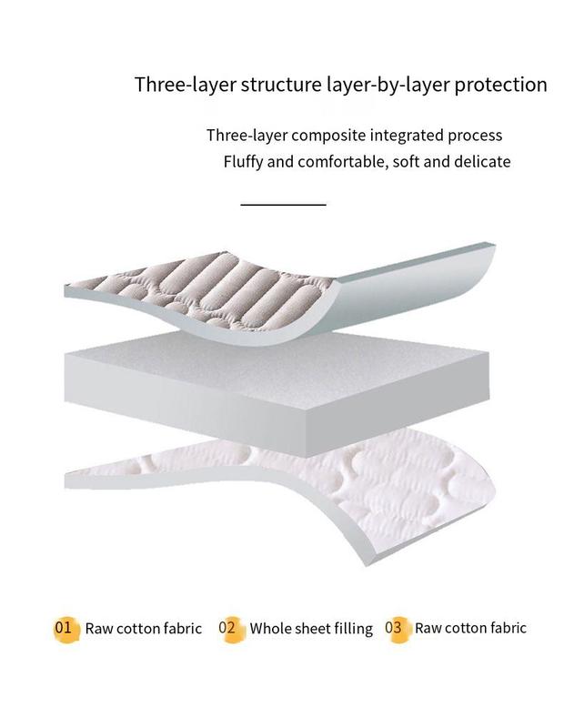 100%Waterproof Mattress Protector Elastic Fitted Bedsheet Cadar Tilam Bedspread Queen/King 3/4/5/6/7 inch size Urine 100%Waterproof Bed Sheet Pads Ready Stock bed  scarf Single Zippered Mattress Cover Hypoallergenic Waterproof Mattress Protector 2