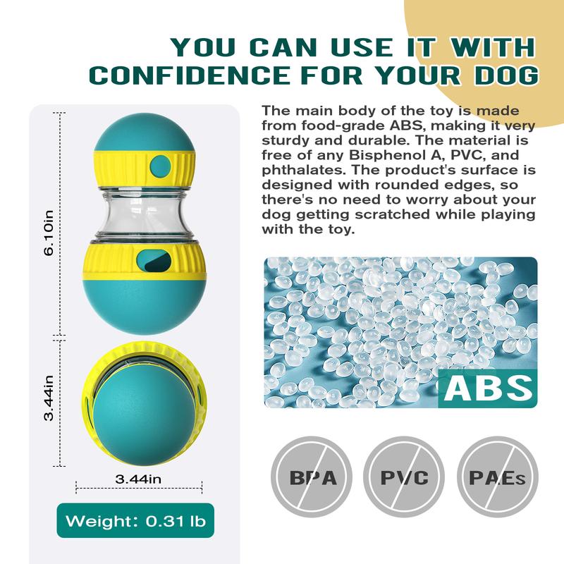 Product Introduction of Dog Puzzle Toy Heavy Duty Chew-Proof Interactive Treat Dispenser, Adjustable Slow Feeder Ball for Aggressive Chewers - Food-Grade ABS Mental Stimulation Toy (All Breed Sizes) 14