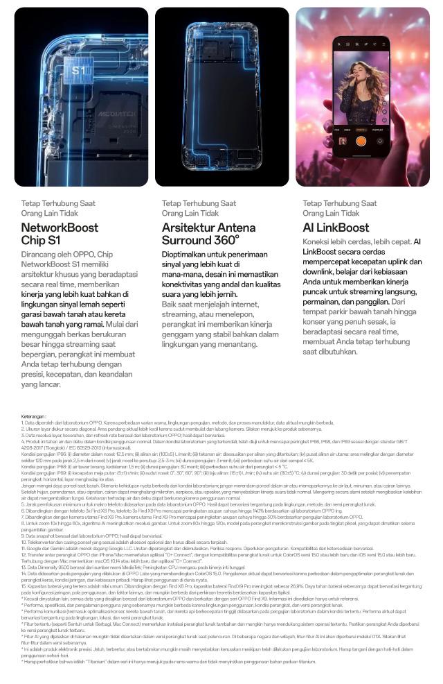 OPPO Find X9 Pro 16GB/512GB [200MP Super Zoom Hasselblad Telephoto, 7500mAh Larget Battery] - OPPO Official Store