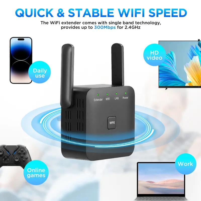 Bộ tăng cường mở rộng WiFi cho gia đình, Bộ tăng cường WiFi 1200Mbps 5GHz & 2.4GHz để mở rộng phạm vi kết nối Internet WiFi, Hỗ trợ bộ lặp / AP / Bộ định tuyến / Chế độ với 4 ăng-ten, C001 3