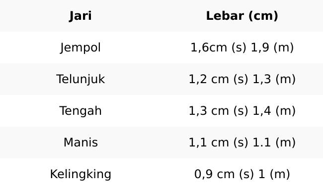 TL.IMS X CORALLINE FAKE NAILS PREMIUM LEM KUAT NAIL ART - KUKU PALSU TEMPEL REUSABLE HANDMADE TL.IMS X CORALLINE FAKE NAILS PREMIUM LEM KUAT NAIL ART - KUKU PALSU TEMPEL REUSABLE HANDMADE