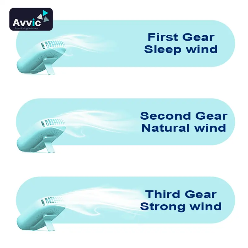 Avvic Kipas Angin Mini Portable AVVIC DQ203 ICE BLUE dengan Baterai Rechargeable dan Display Digital 6