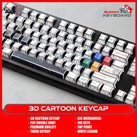 Gambar AXE MECHANICALS - 3D Cartoon Sketch Crayon - Cherry - Profile - Keycap - Keycaps - PBT - Dye Sub dari Rumah-Keyboard Kota Administrasi Jakarta Barat 3 Tokopedia
