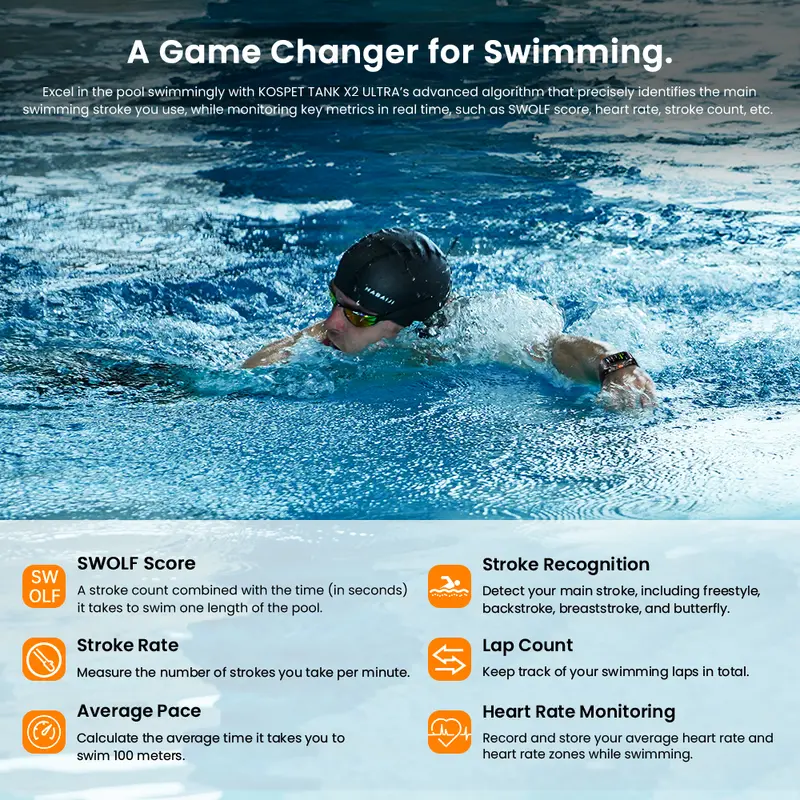 Product Introduction of KOSPET X2 Ultra with GPS&Calls, Smartwatch,Fitness Tracker,44-Day Battery Life,50M Waterproof, AMOLED Display, Full-Metal, Android and iOS Watches, Bluetooth, Smartwatch For Men,Watches For Men,reloj smartwatch Wearable,Smartwatches,Campss Fitness Tracker 14