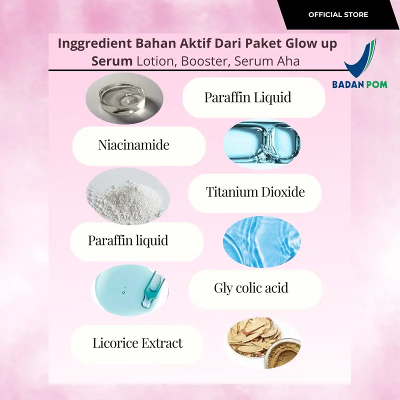 [ARTHA LDT] SPECIAL PROMO - PAKET GLOW UP SERUM ( lotion + booster + aha body serum) FREE POUCH 2