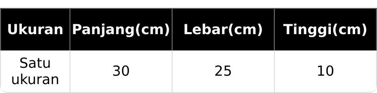 Nura'storee -Tas Sekolah Anak Perempuan Tas Ransel Wanita Stylish Beruang Lucu Tas Sekolah Backpack Perempuan Korea Termurah